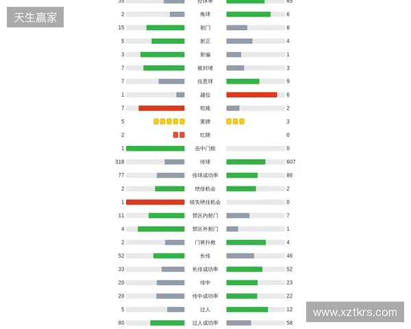 剑南春｜利物浦2-1九人热刺，西蒙斯直红，伊萨克破门后伤退