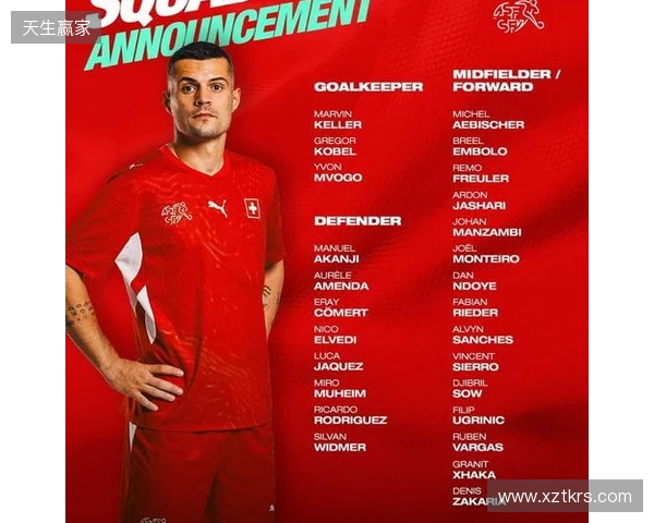 瑞士本期大名单:扎卡领衔,阿坎吉、科贝尔、巴尔加斯、恩多耶在列