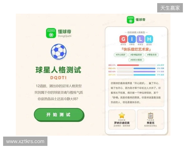 SBTI?No!DQDTI!足球人集合,测试解锁你的专属球星人格 SBTI?No!DQDTI!足球人集合,测试解锁你的专属球星人格